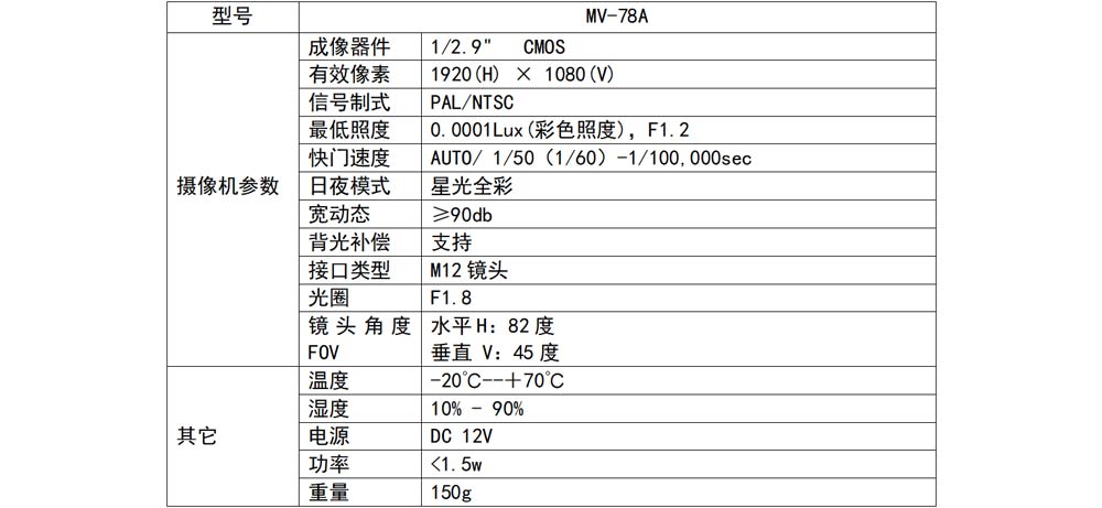 MV-78A.jpg