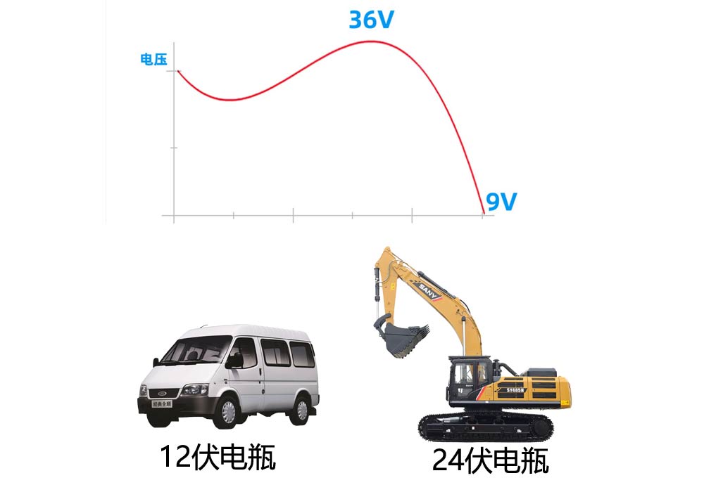 米樂視-MV-282GV-前後雙（shuāng）路一體機（jī）